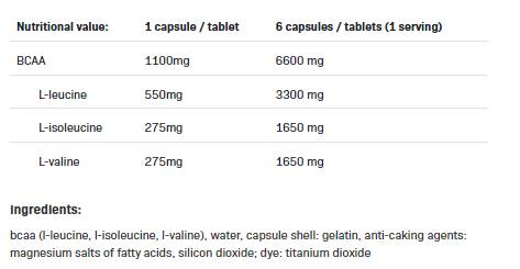 BCAA 1100 2:1:1 - 300 capsule