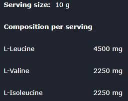 BCAA 2:1:1 pur - 250 grame