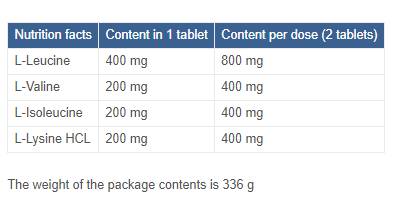 BCAA 4000 Strong Formula - 240 tablete