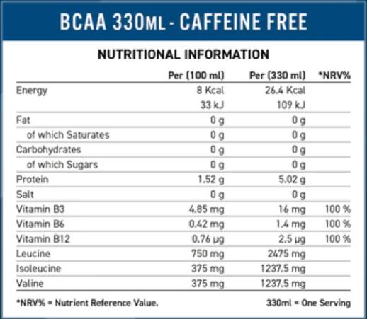 BCAA amino-hidrat | Fara zahar - 330 ml