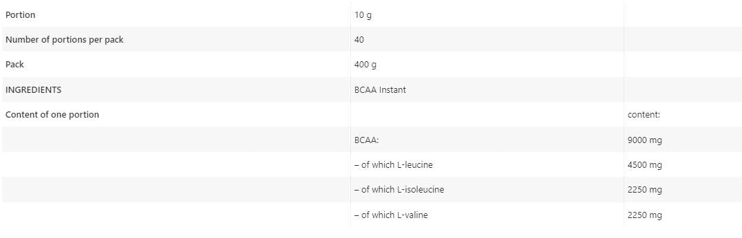 BCAA Instant Powder - 400 de grame
