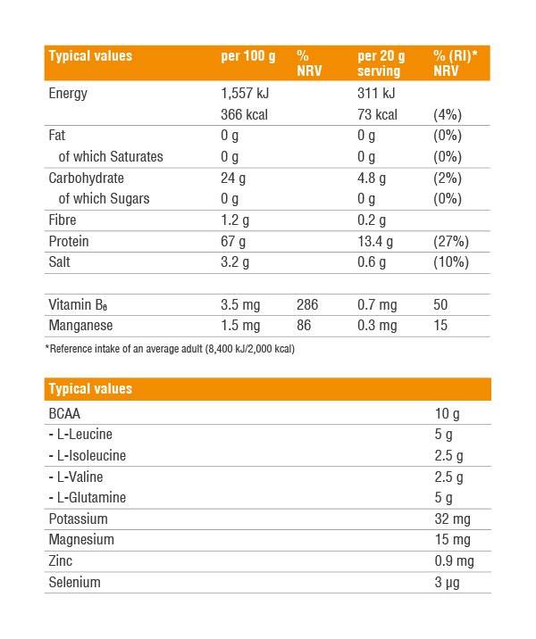 BCAA Intra Fusion - 400 de grame