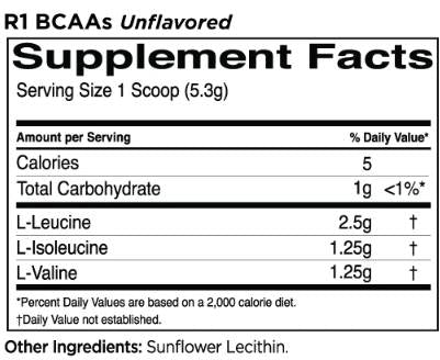 BCAA fără arome | Formula BCAA 100% micronizată 2:1:1 - 318 grame