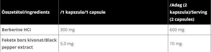 Berberină HCI 300 mg - 60 capsule