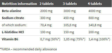 Beta-Alanine Carno Rush Mega Tabs 80 Tabs. OLIMP