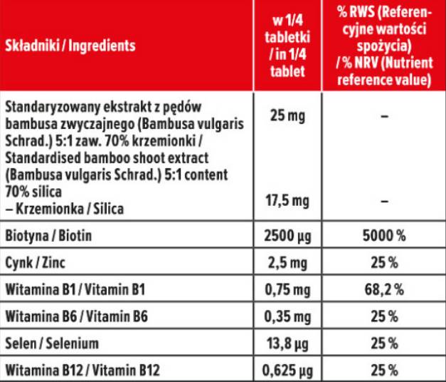 Biotină 10000 mcg - 100 tablete