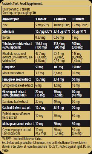Linia neagră / Test anabolic - 90 de tablete