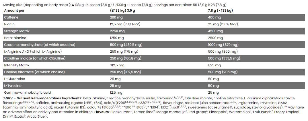 Black Line / Scatterbrain / Super Concentrated Pre Workout - 222 grame