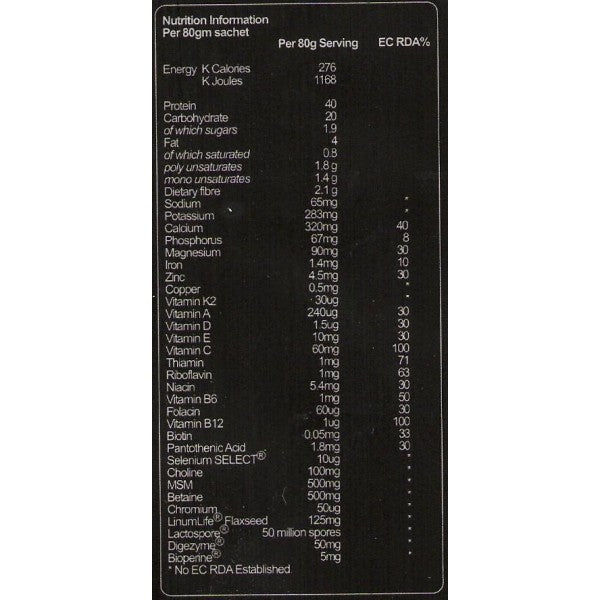 Esențiale pentru zahăr din sânge / 90 de capsule