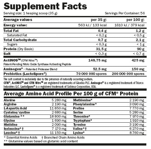 CFM Nitro Protein Isolat - 2,00 kg