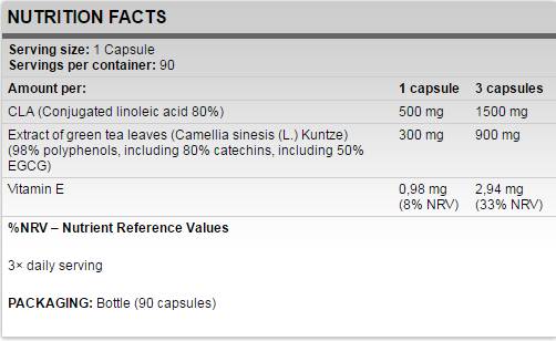 CLA + ceai verde 90 capsule