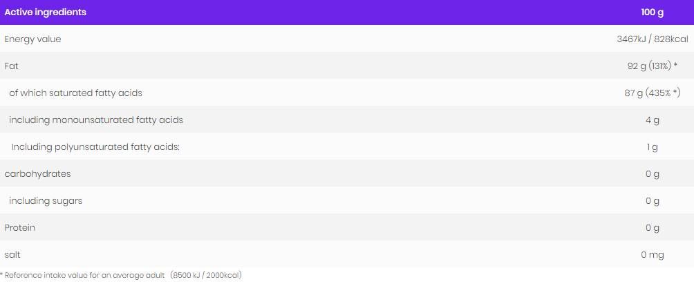 Coconut Oil Extra Virgin - 400 грама - Nutra Best Europe