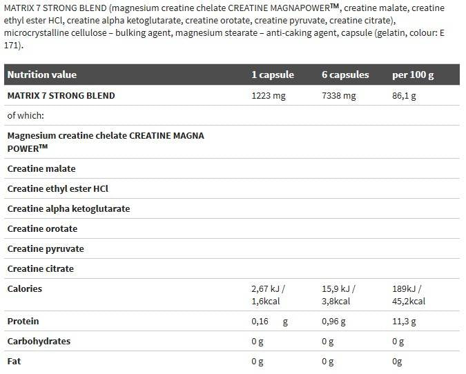 CREATINE STRONG MTRX 7 120 capsule