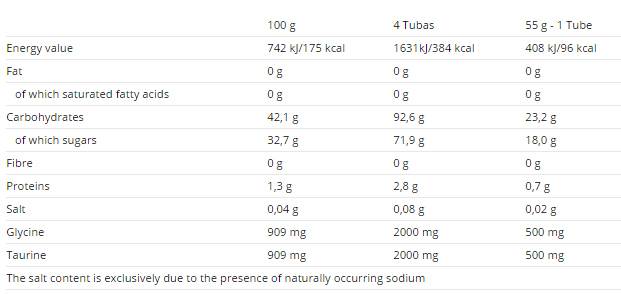 Tub Carbosnack 12 x 55 grame