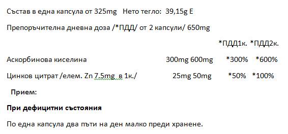 Celimax C + Zinc 90 capsule