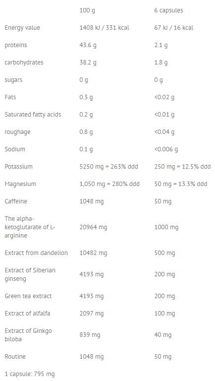 Celluherb - 120 capsule