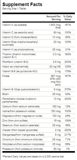 Century Formula Multivitamin fara Fier - 130 Tablete