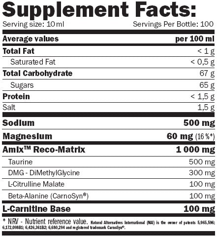 Champion™ Sports Fuel 1000 ml.