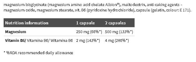 Chela-Mag B6 Forte 60 Caps. OLIMP