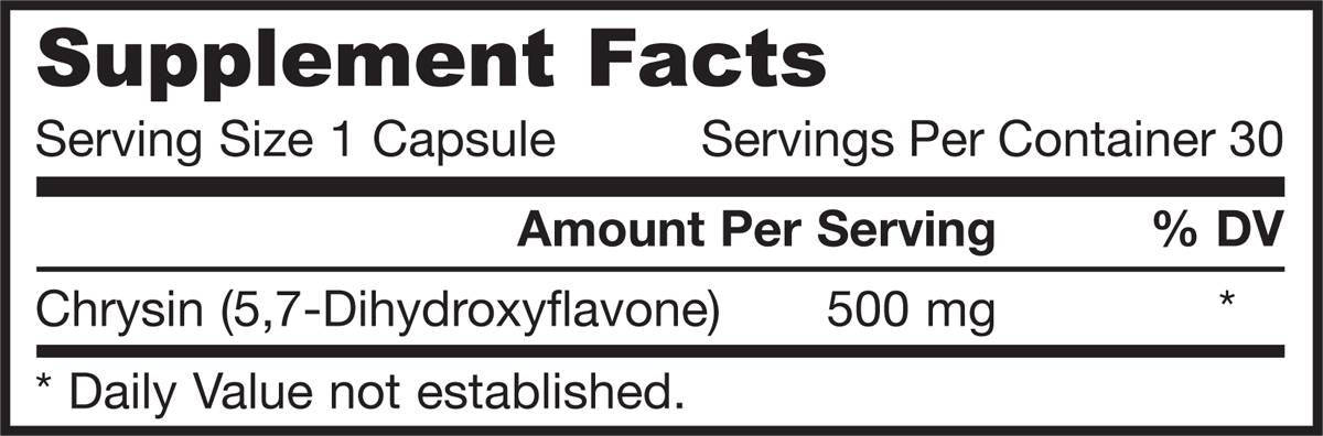 Chrysin 500 mg 30 capsule