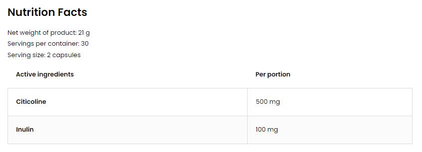 Citicoline 250 mg 60 capsule