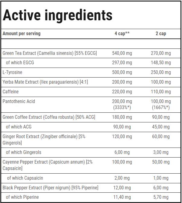 ClenBurexin | Arzător de grăsimi termogenic - 180 capsule