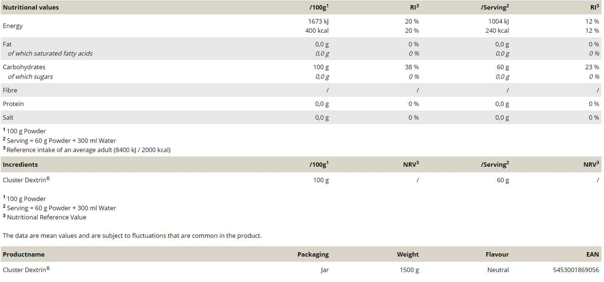 Cluster Dextrin - 1500 grame