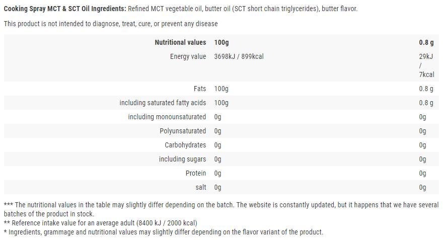 Spray de gatit / MCT & SCT / Unt - 250 ml