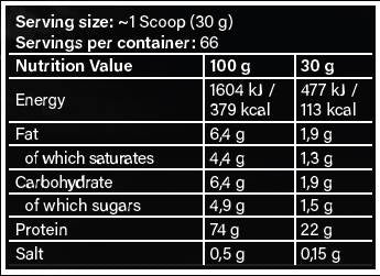 Core Pro | 100% concentrat de proteine din zer - 2000 grame