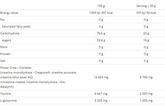 Creaport Complex Creatine Matrix - 600 de grame