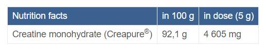 Creapure® Creatina Monohidrat Pudra - 500 grame