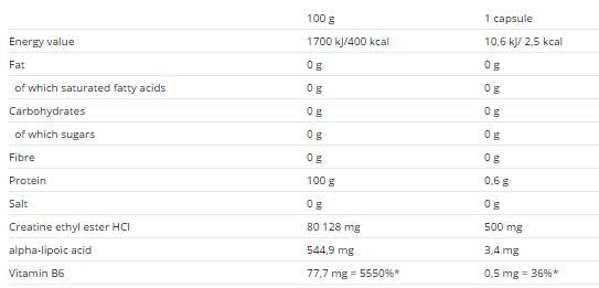 Ester etilic al creatinei 1500 mg 120 capsule
