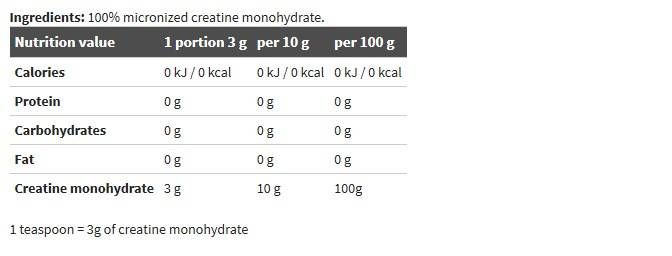 Pudră de creatină Mono Creapure - 500 de grame