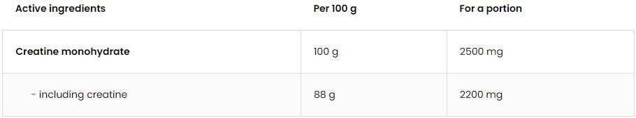 Pudră de creatină monohidrat - 300 de grame