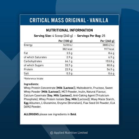 Critical Mass Original - 6000 de grame