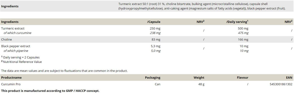 Curcumin Pro - 60 capsule