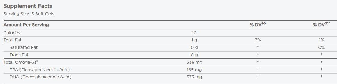 DHA Junior Xtra | 165 mg EPA și 375 mg DHA - 90 capsule de gel