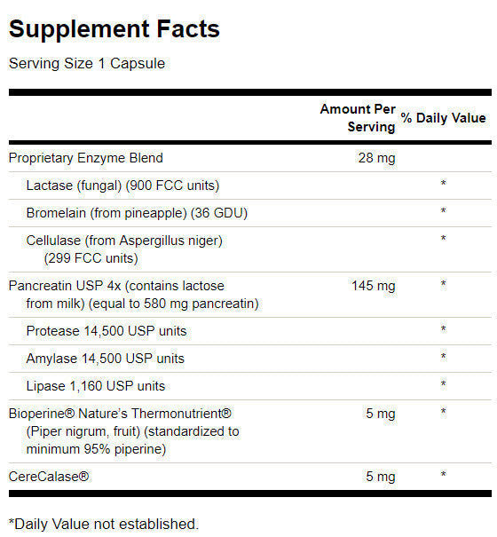 Digestitol 183 mg - 60 capsule