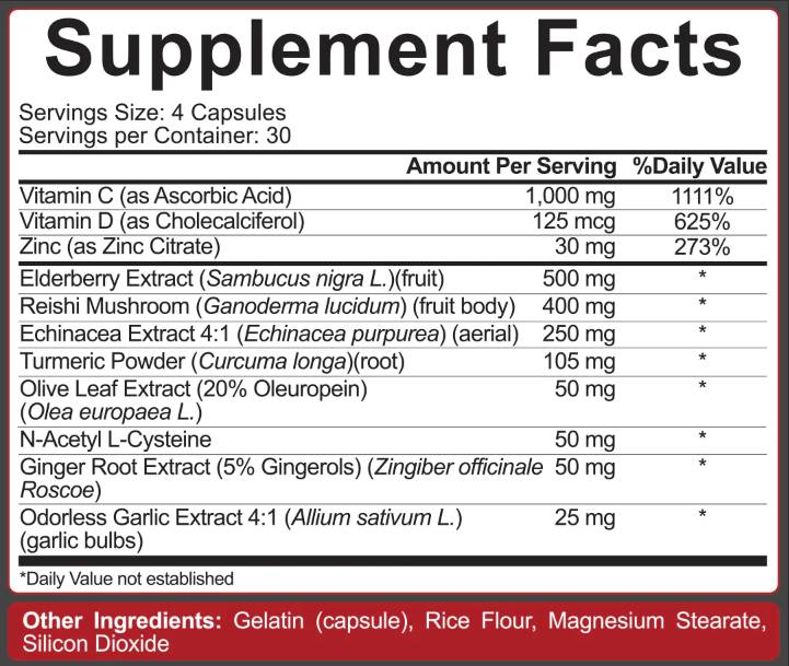 Apărător imunitar | Suport imunitar maxim 120 capsule