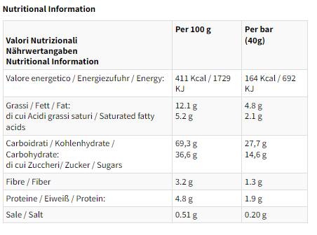 ENERGY CARAMEL - 30 x 40 grame
