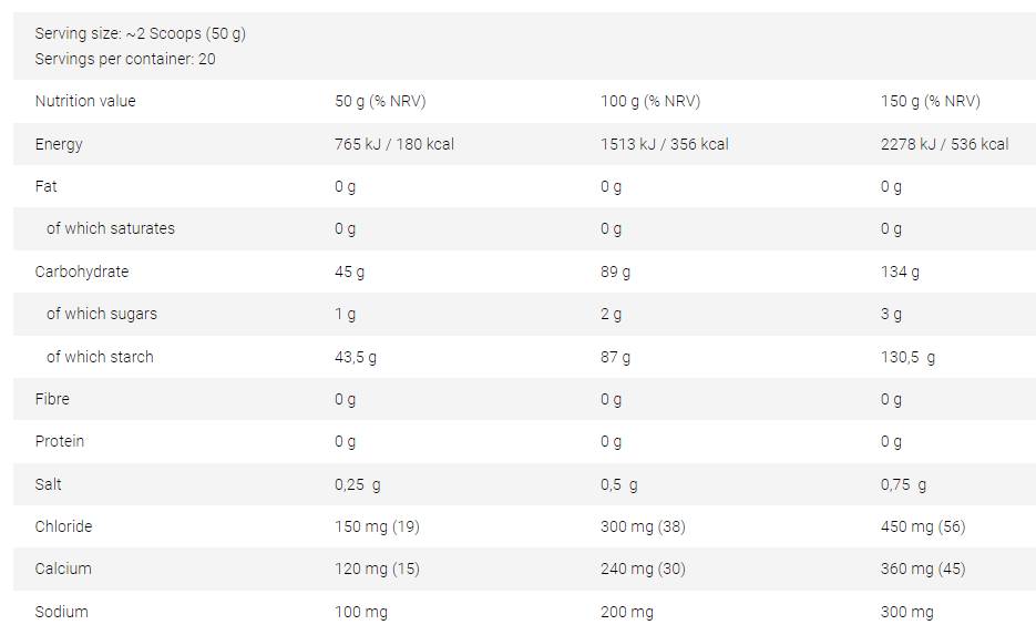 Vitarade EL | Băutură energizantă cu electroliți cu Vitargo® - 1000 de grame