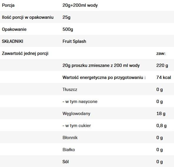 Fruit Splash 500 de grame