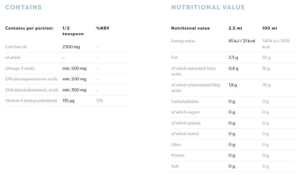 Ulei de ficat de cod norvegian copii | Omega lichid cu aromă de lămâie - 250 ml
