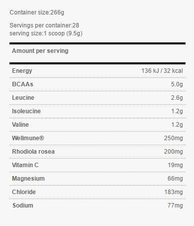 GOLD STANDARD BCAA'S / 28 serv. - 0,260 kg
