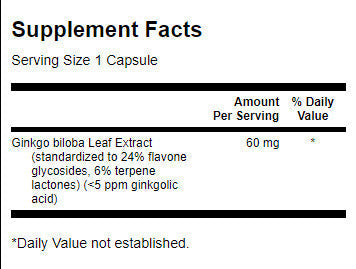 Extract de Ginkgo Biloba 60 mg - 30 capsule