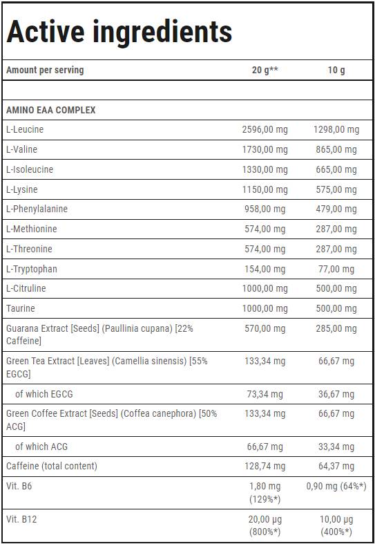 Gold Core Amino EAA | Aminoacizi esențiali - 300 de grame