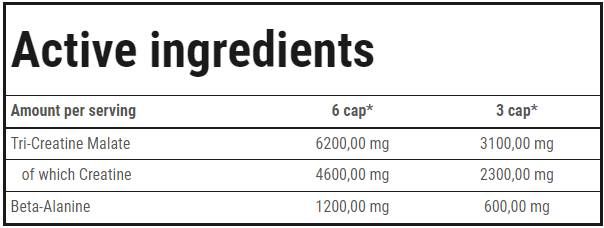Gold Core CM3 1300 | Tri-Creatine Malate Caps - 90 capsule