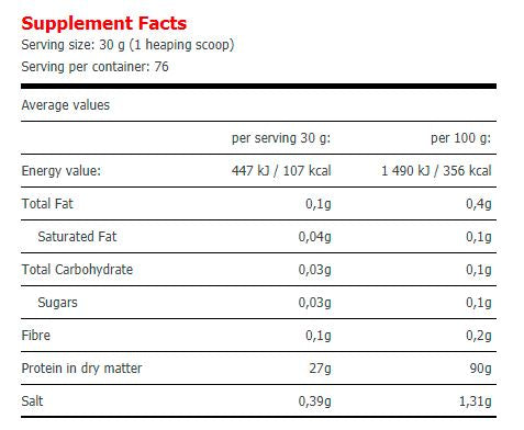 Gold Whey Protein Isolat - 2,27 kg