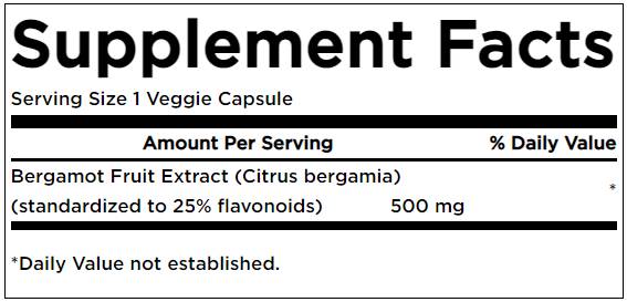 Extract de bergamotă 500 mg - 30 capsule