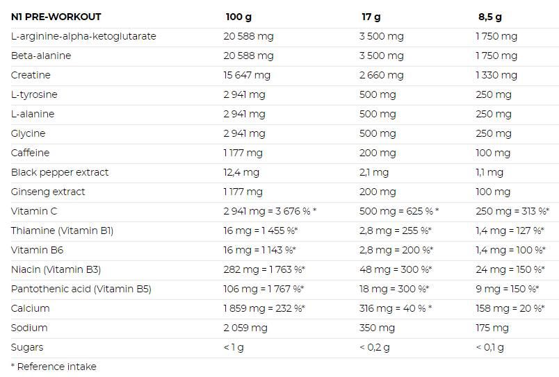 N1 Pre-antrenament - 510 grame